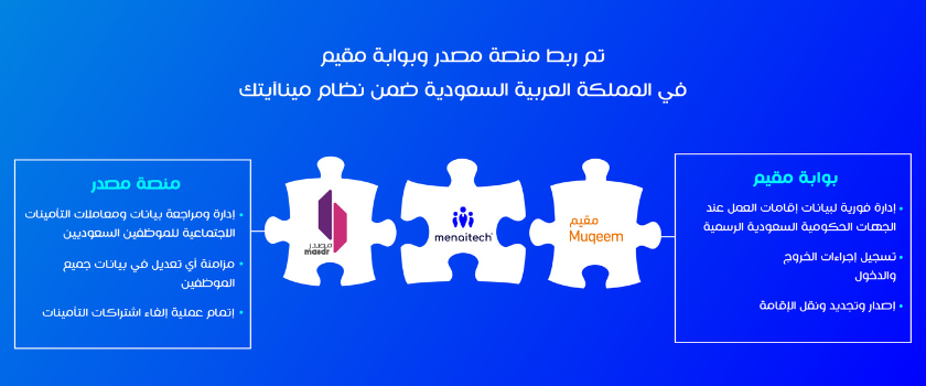 ميناآيتك تربط نظامها بمنصة مصدر وبوابة مقيم في المملكة العربية السعودية