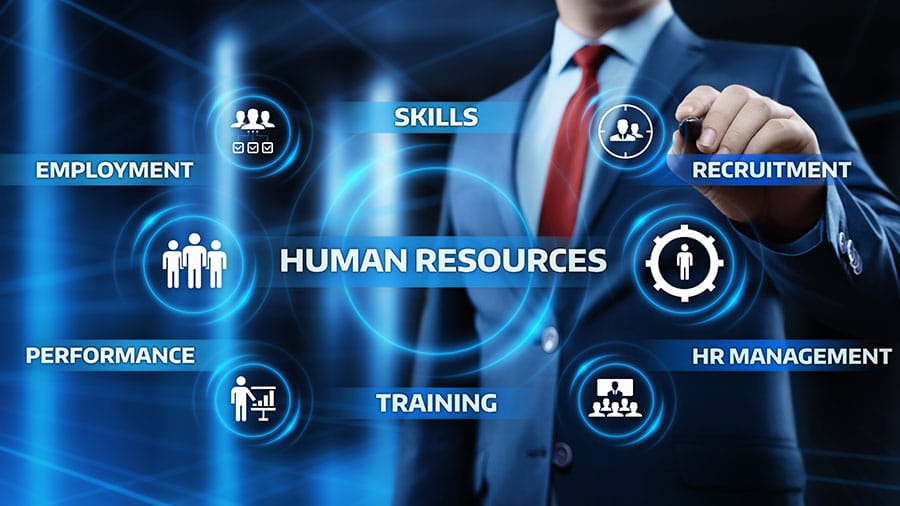 What Are Human Resources