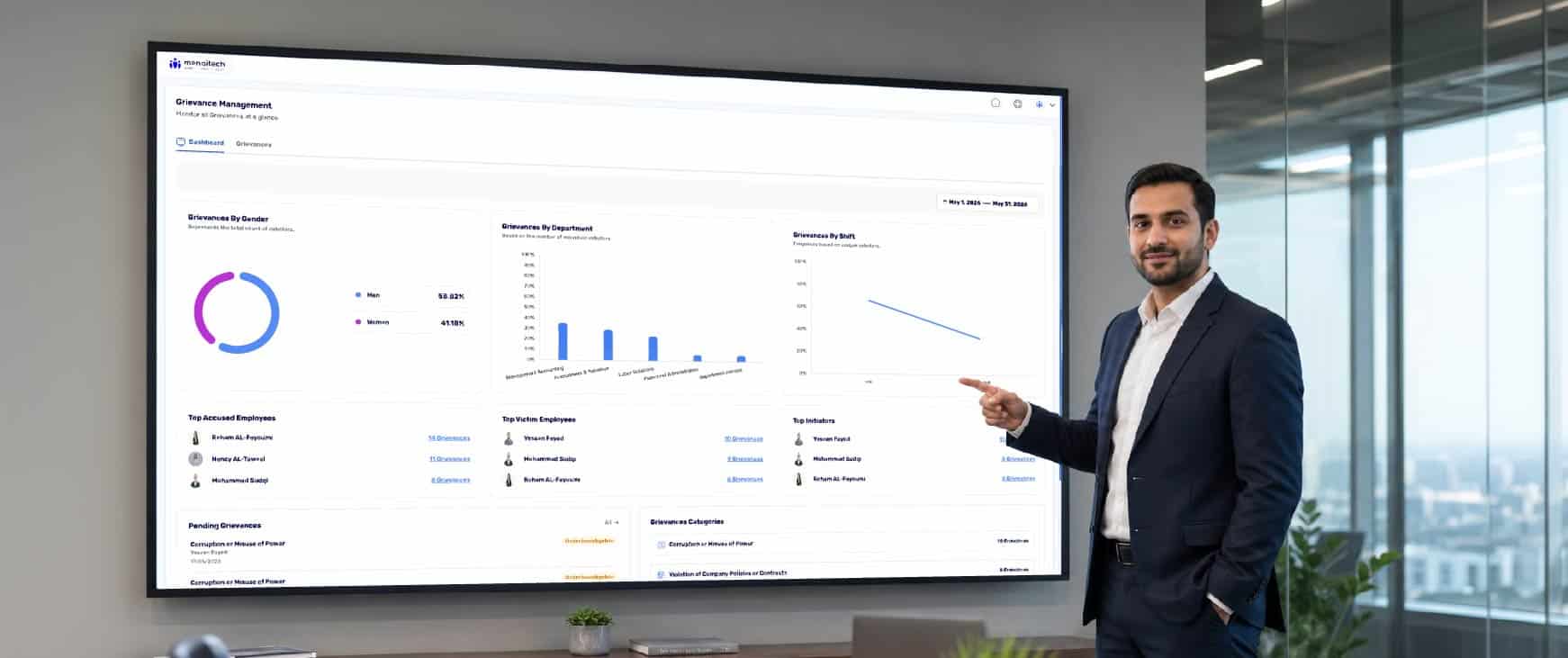 Menaitech Enhances Workplace Culture with New "Grievance Case Management" System in CURIO